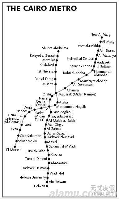 開羅捷運線