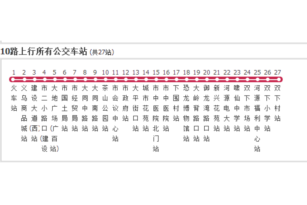 河源公交10路 河源公交10路