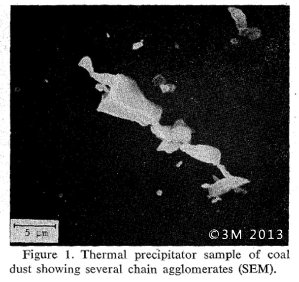 圖3 在電子顯微鏡下觀察到的煤塵及其粒徑