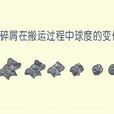 球度 球度