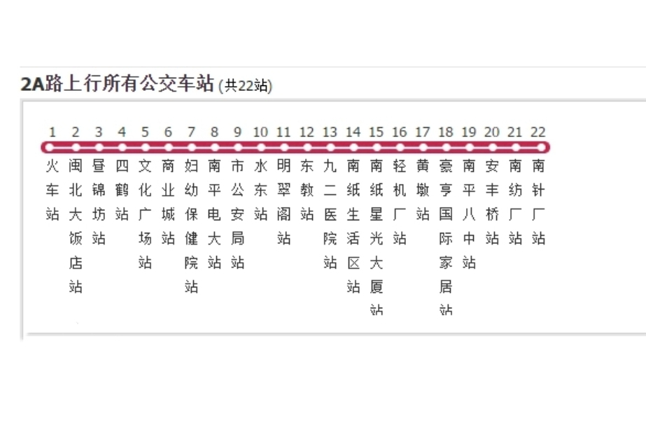 南平公交2A路 南平公交2A路