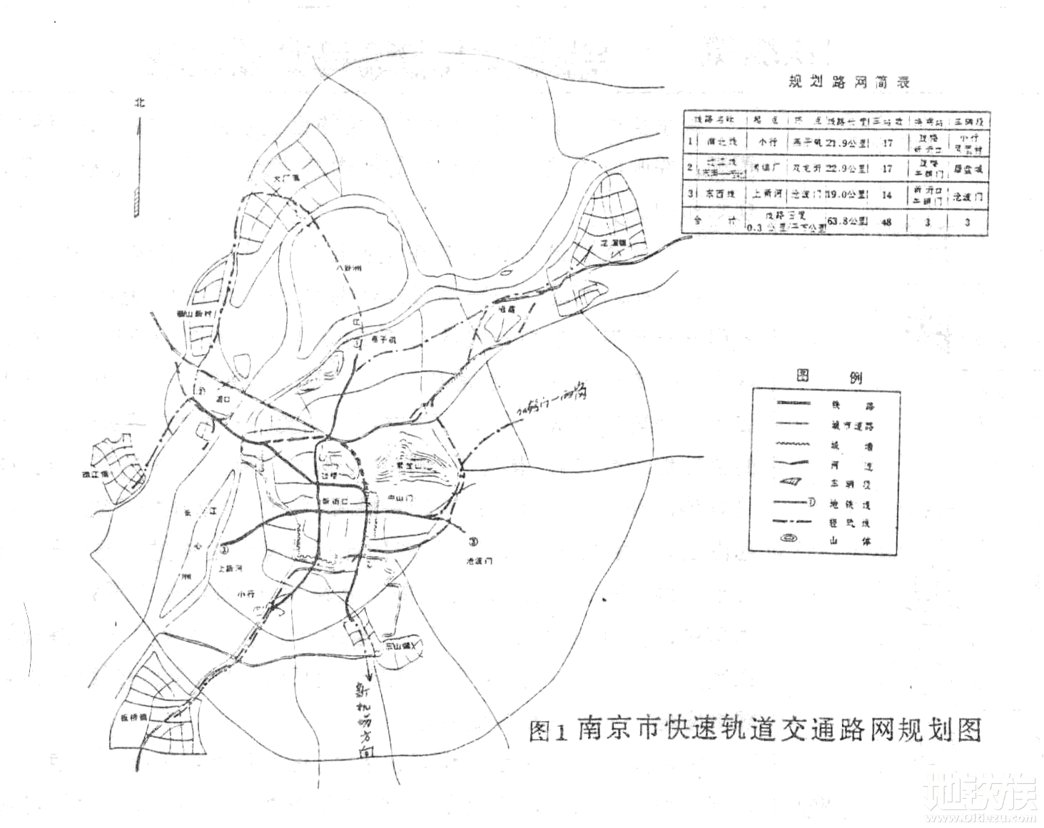 南京捷運1992年規劃圖
