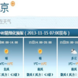 甚短期預報
