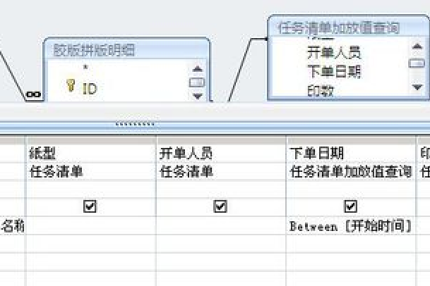 列印時間 列印時間