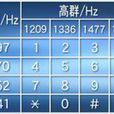 雙音多頻 雙音多頻