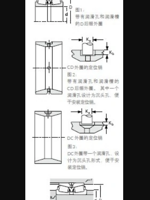 TIMKEN EE722115/722186CD軸承 TIMKEN EE722115/722186CD軸承