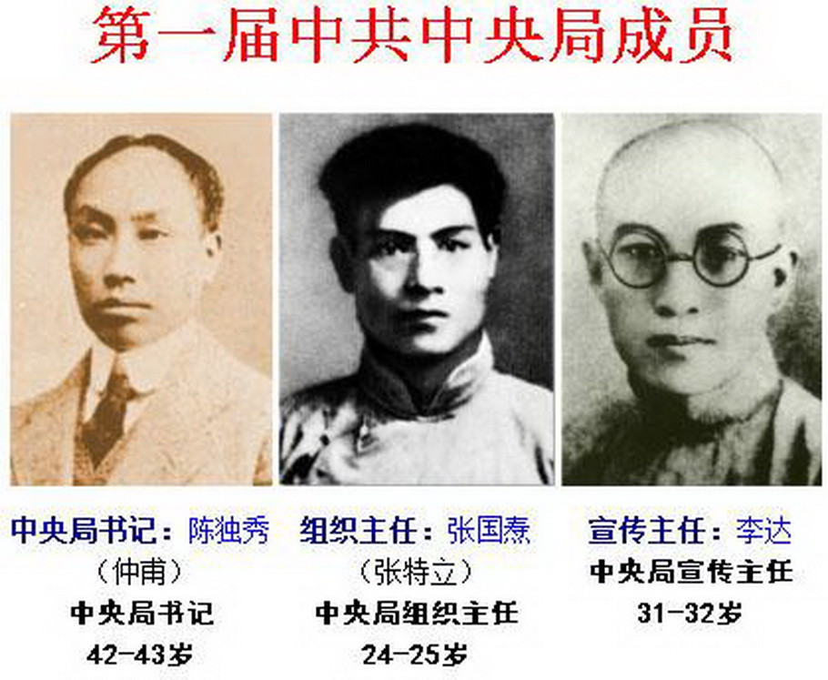 中國共產黨第一屆中央局(中國共產黨中央局)