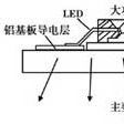 電源鋁基板 電源鋁基板