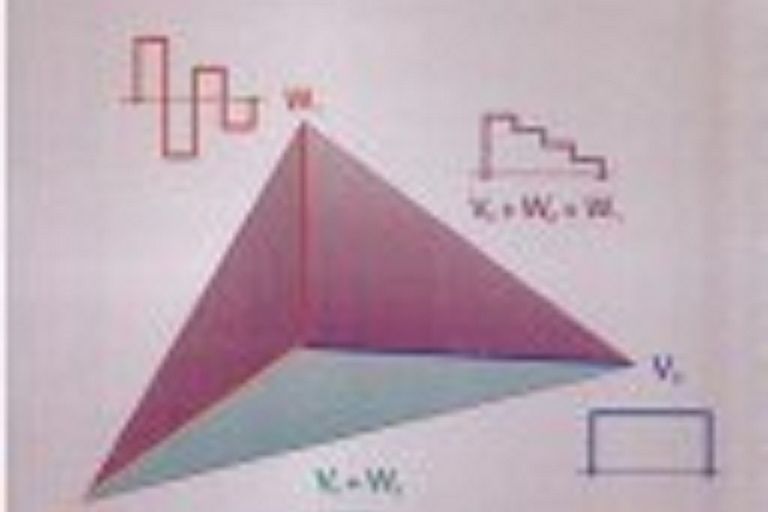 Wavelets and Filter Banks Wavelets and Filter Banks