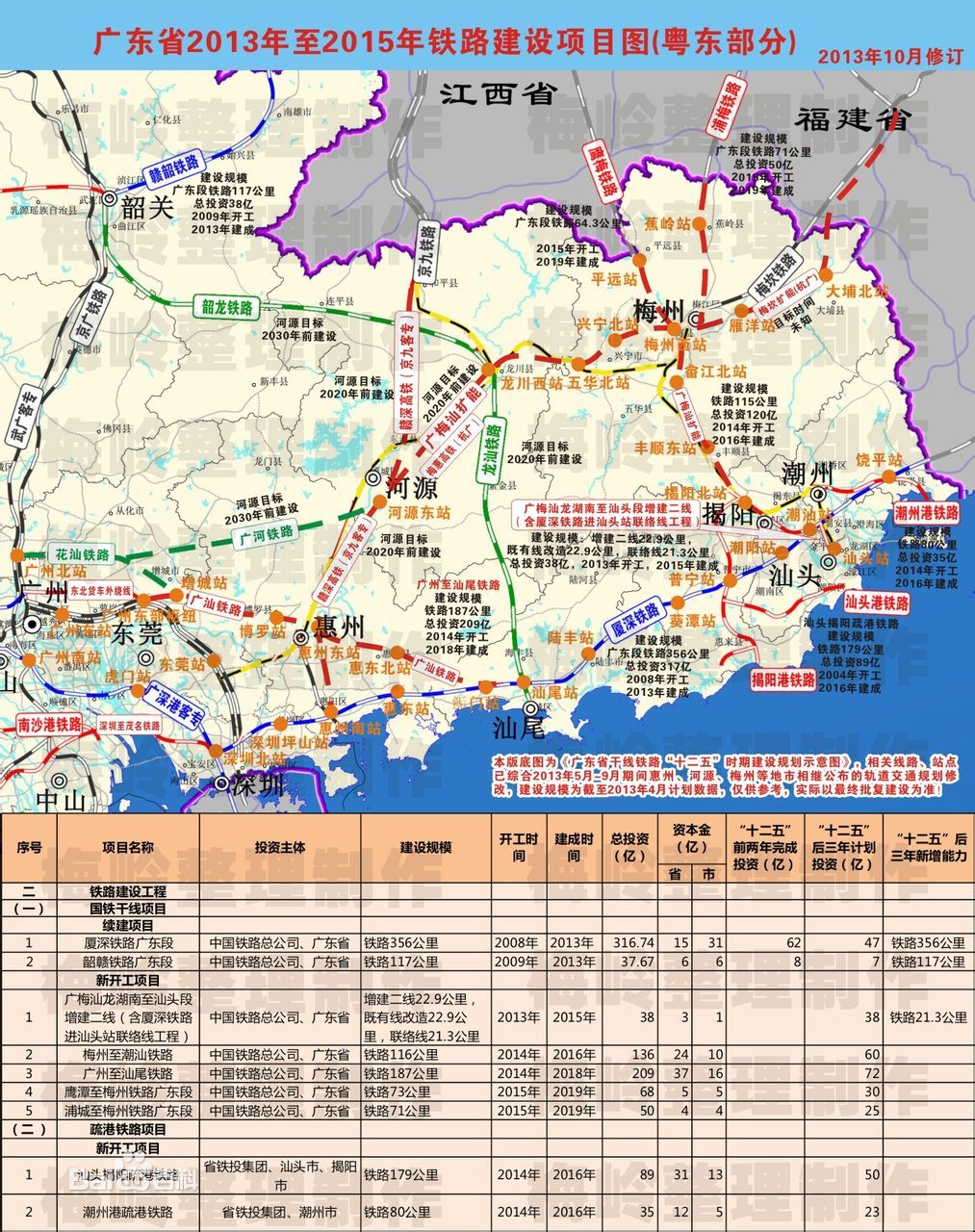 2013-2015廣東省鐵路建設規劃