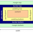 CSS border-bottom