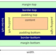 CSS border-bottom CSS border-bottom