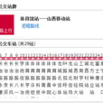 太原公交840路 太原公交840路