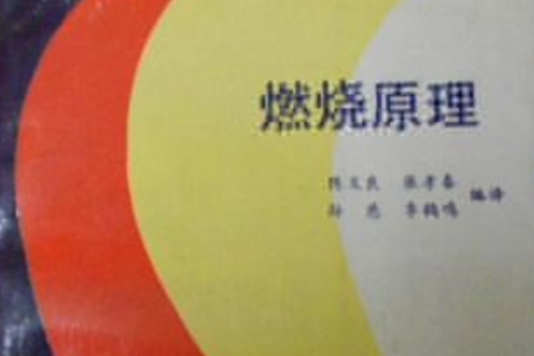 燃燒原理 燃燒原理