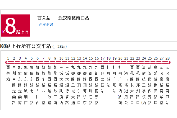 洛陽公交K8路 洛陽公交K8路