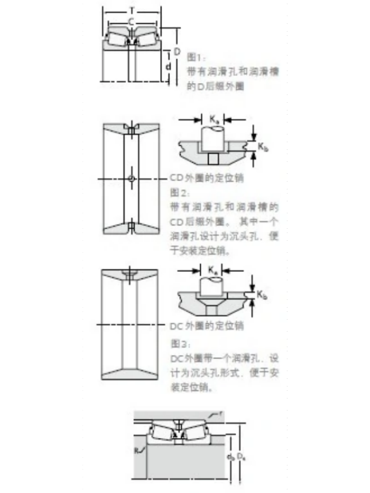 TIMKEN 565/563D 軸承 TIMKEN 565/563D 軸承