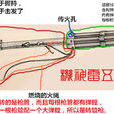 五雷神機 五雷神機