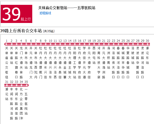 洛陽公交39路 洛陽公交39路