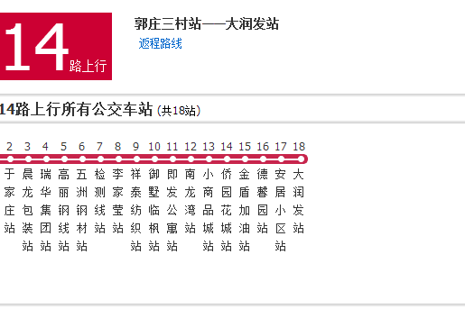 即墨公交14路 即墨公交14路