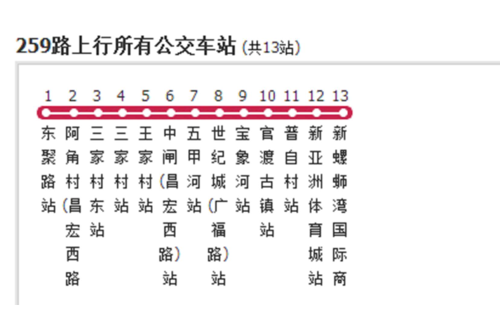 昆明公交259路 昆明公交259路