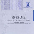激勵創新 激勵創新