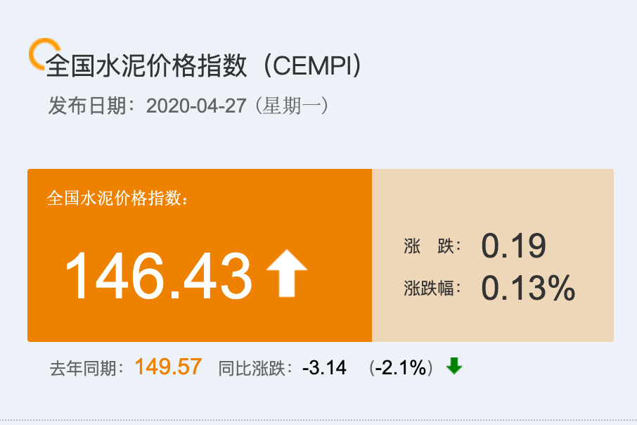 CEMPI CEMPI