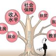 民生改革 民生改革