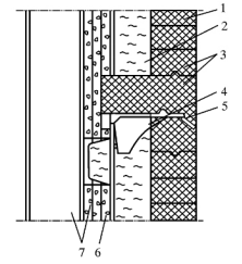 圖2 輕型磚砌爐牆的分段卸載結構