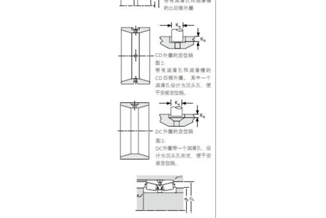 TIMKEN M241549/M241510CD軸承 TIMKEN M241549/M241510CD軸承