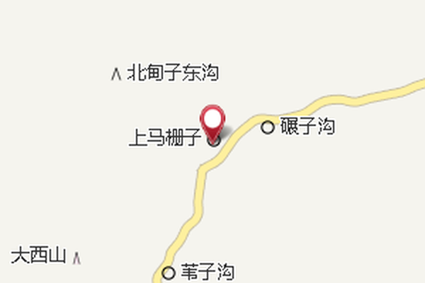 馬柵子村