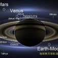 諾爾斯衛星群 諾爾斯衛星群