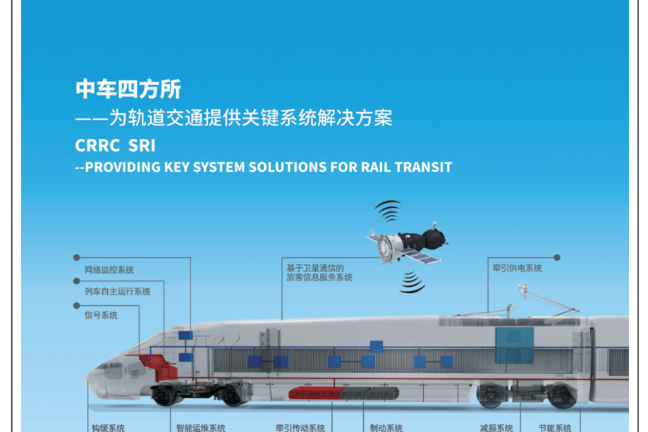 鐵道車輛(軌道車輛專業的綜合性技術期刊) 鐵道車輛(軌道車輛專業的綜合性技術期刊)