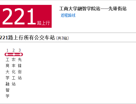 重慶公交221路 重慶公交221路
