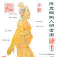 明堂人形圖 明堂人形圖