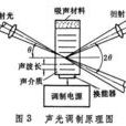aom(其它網路釋義) aom(其它網路釋義)