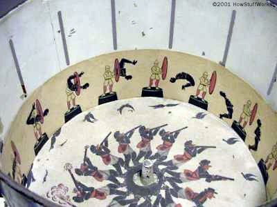 排列在西洋鏡的鼓內的圖片