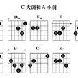 和弦鈴聲