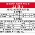 22選5 22選5