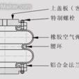 空氣彈簧 空氣彈簧
