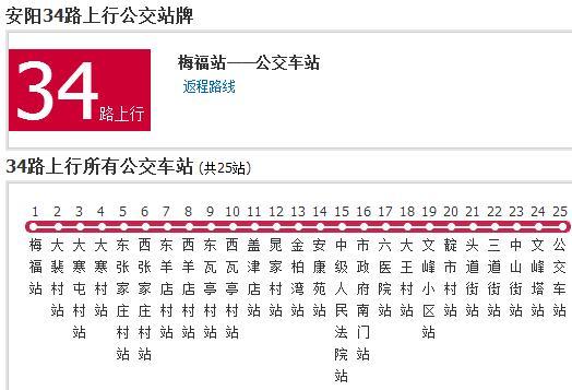 安陽公交34路 安陽公交34路
