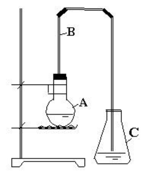 苯與溴的取代反應實驗一