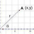 sine sine