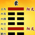 蒙卦(山水蒙) 蒙卦(山水蒙)