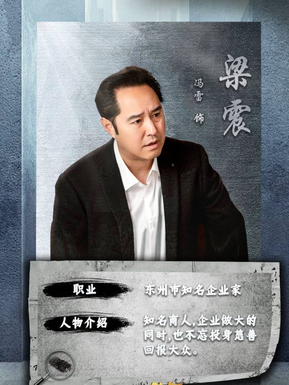 人民警察(2024年陸毅、萬茜主演的當代涉案電視劇)