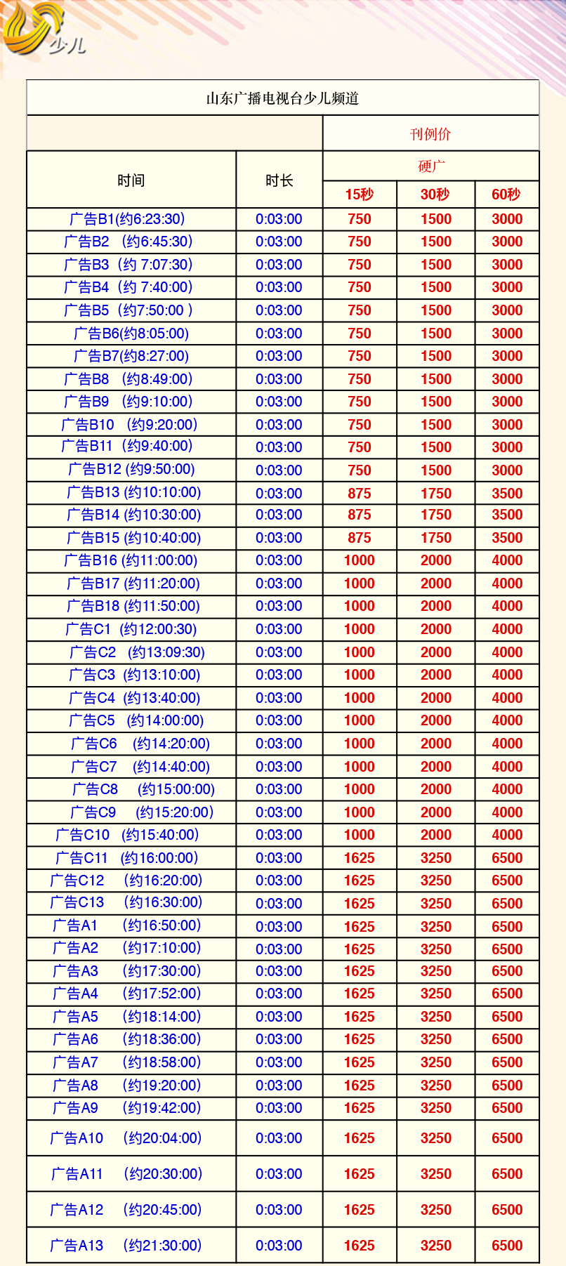 山東廣播電視台少兒頻道(山東電視台少兒頻道)