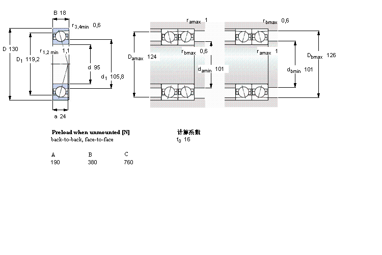 SKF 71919CD/P4A軸承 SKF 71919CD/P4A軸承