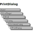 CPrintDialog CPrintDialog