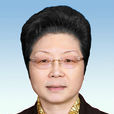 方惠萍 方惠萍