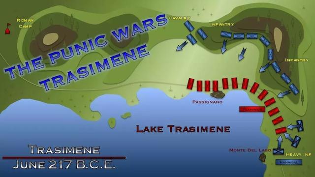 特拉西梅諾湖戰役中的雙方布陣