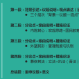 申論寫作